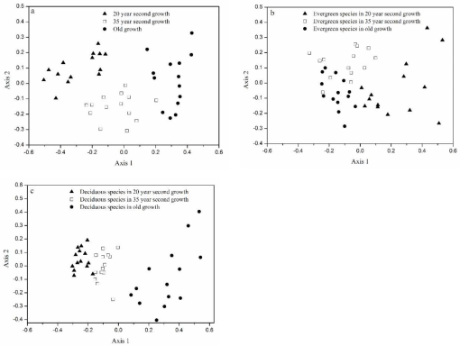 10.1177_194008291500800413-fig4.tif
