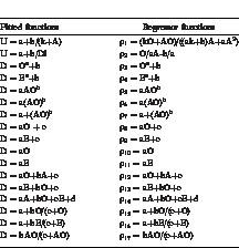 i0909-6396-16-3-283-t01.eps