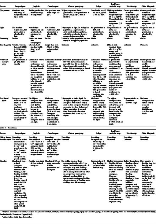 i0890-037X-27-1-241-t01.eps