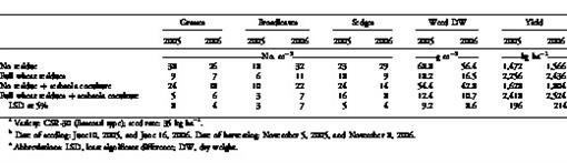 i0890-037X-27-1-241-t04.eps