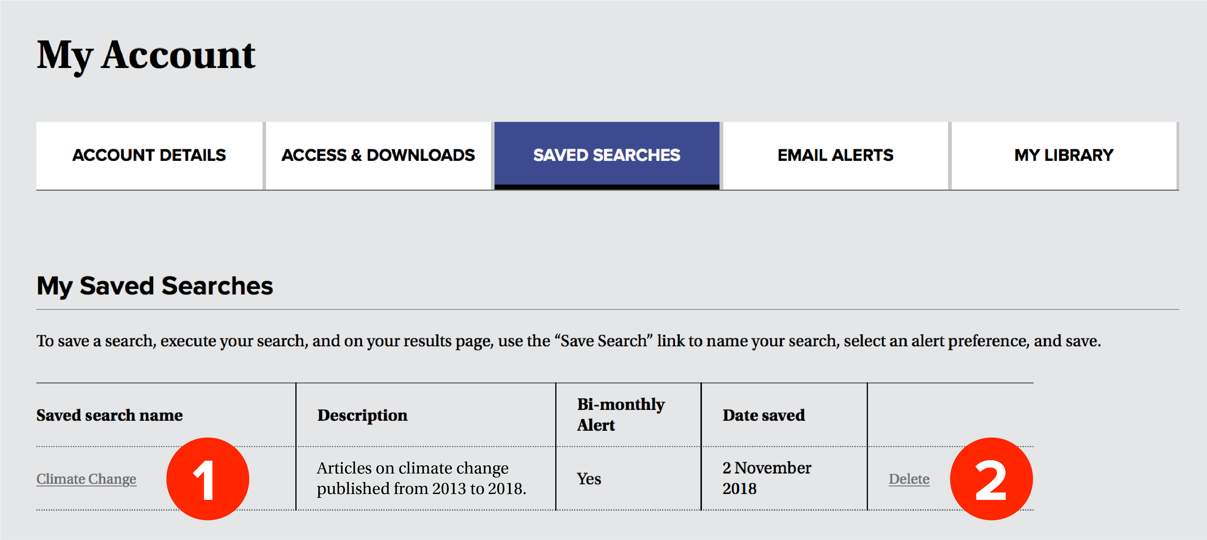 A screenshot of the Saved Search tab in My Account with numbers indicating certain parts of the page. A number 1 identifies the title of the saved search. A number 2 identifies the Delete button.